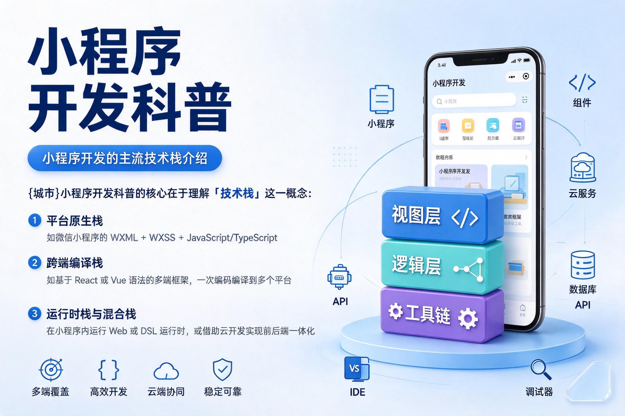 七台河小程序开发科普：小程序开发的主流技术栈介绍