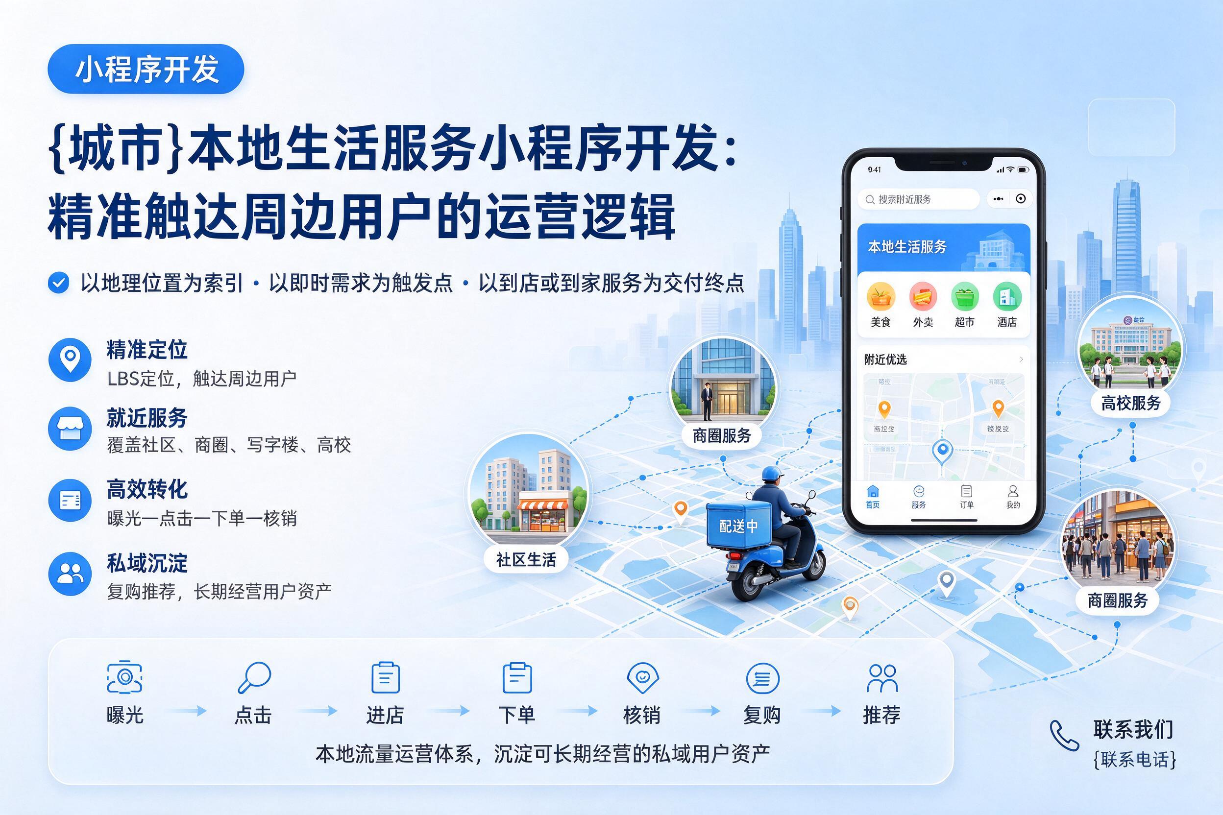七台河本地生活服务小程序开发：精准触达周边用户的运营逻辑
